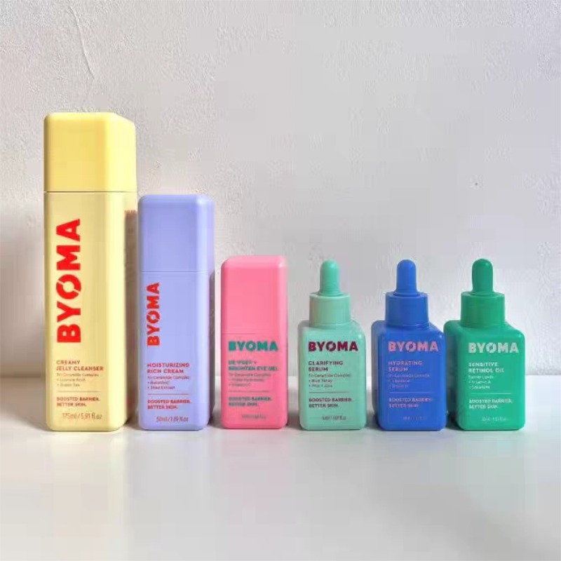 BYOMA Skincare Set Phyto-Mucin - огляд і ціна Skincare Glowing