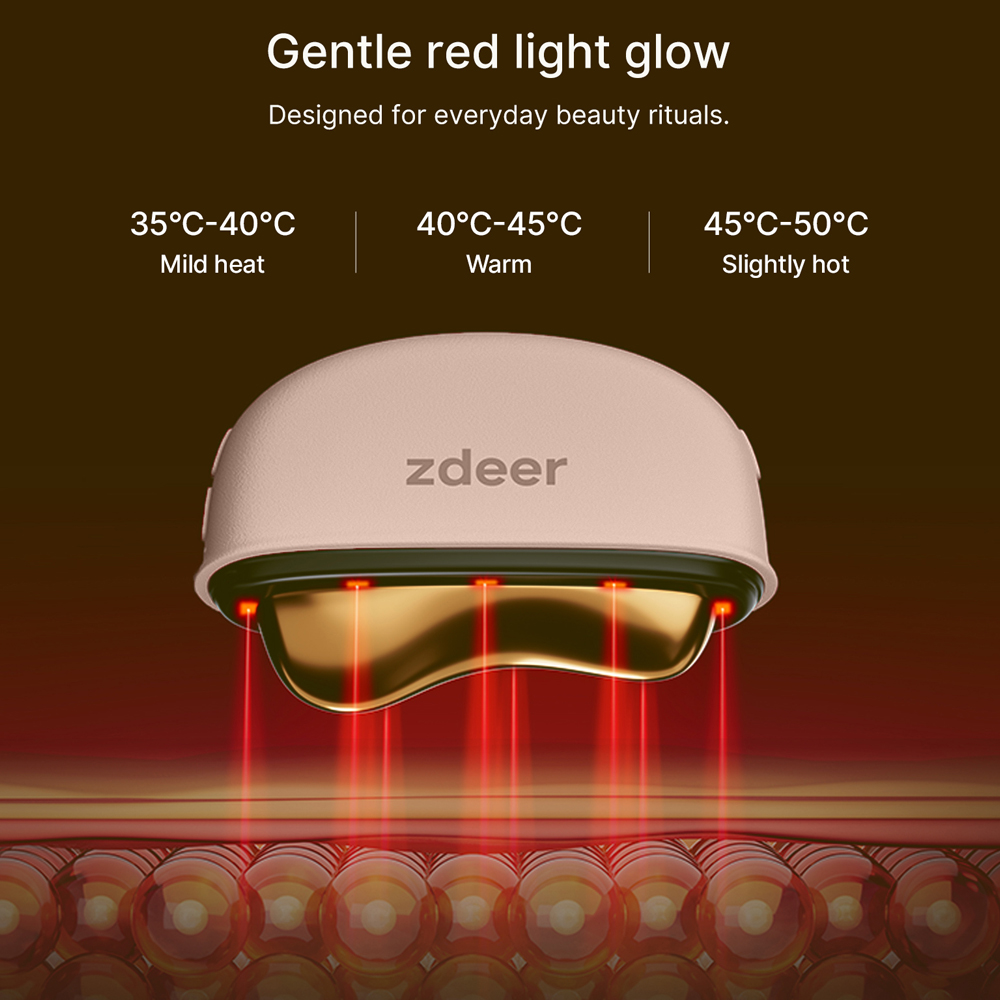 ZDEER GS5 Electric Gua Sha Mas - огляд і ціна Skincare Glowing