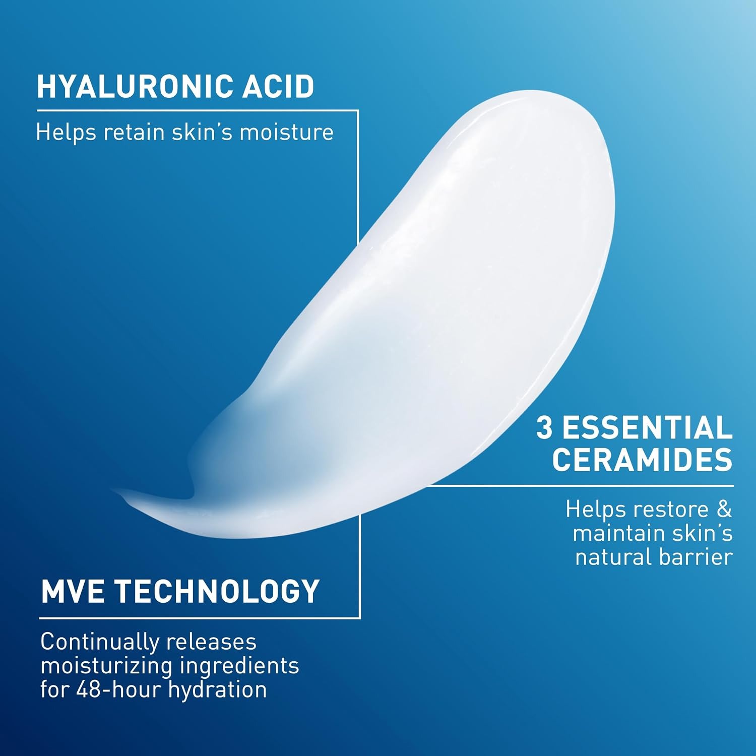 CeraVe Moisturising Lotion For - огляд і ціна Cleanser Face